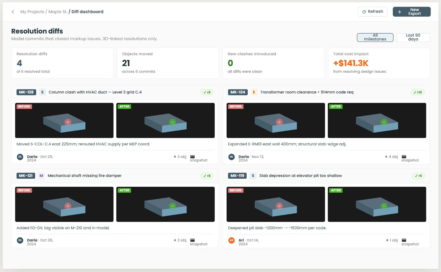 Resolution diffs dashboard with before and after pairs, objects moved and cost impact