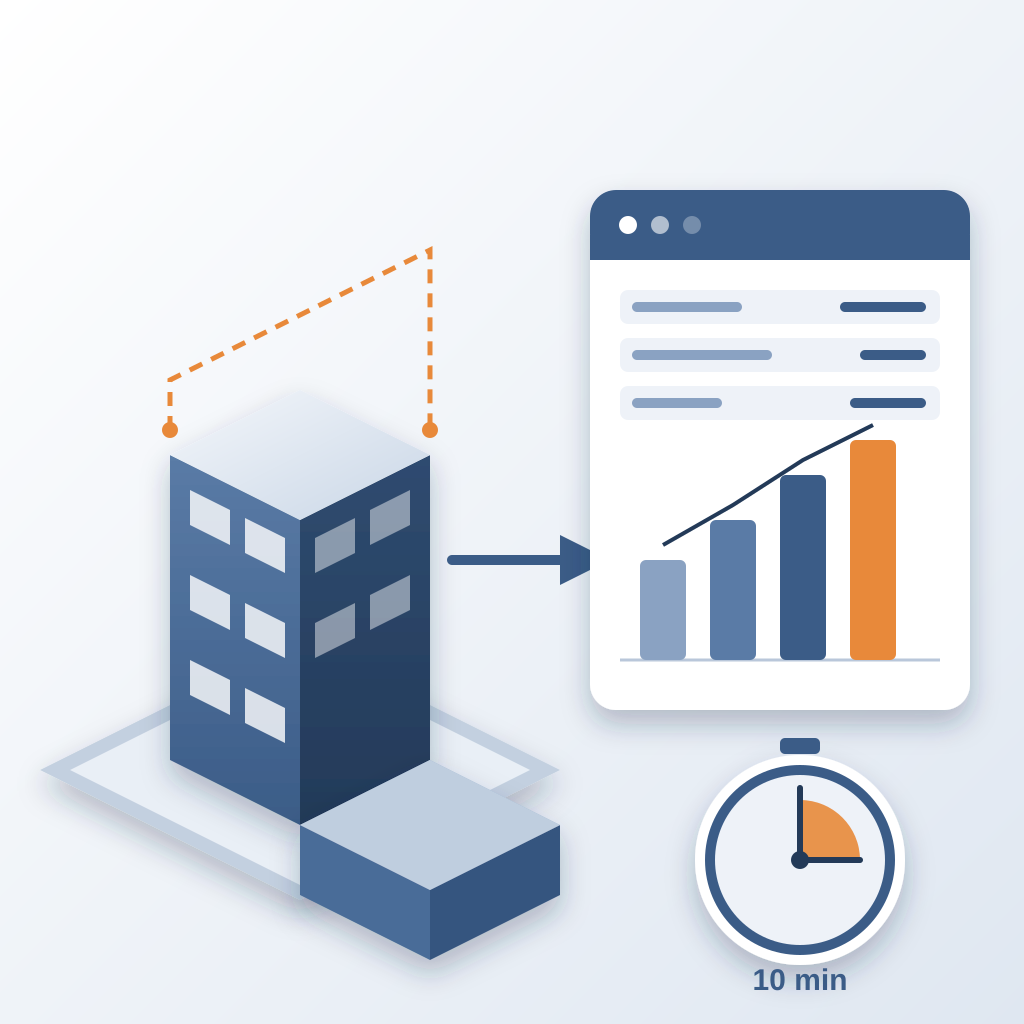An isometric Revit-style building model linked by an arrow to an estimate panel with cost rows and a rising bar chart, beside a stopwatch showing ten minutes.