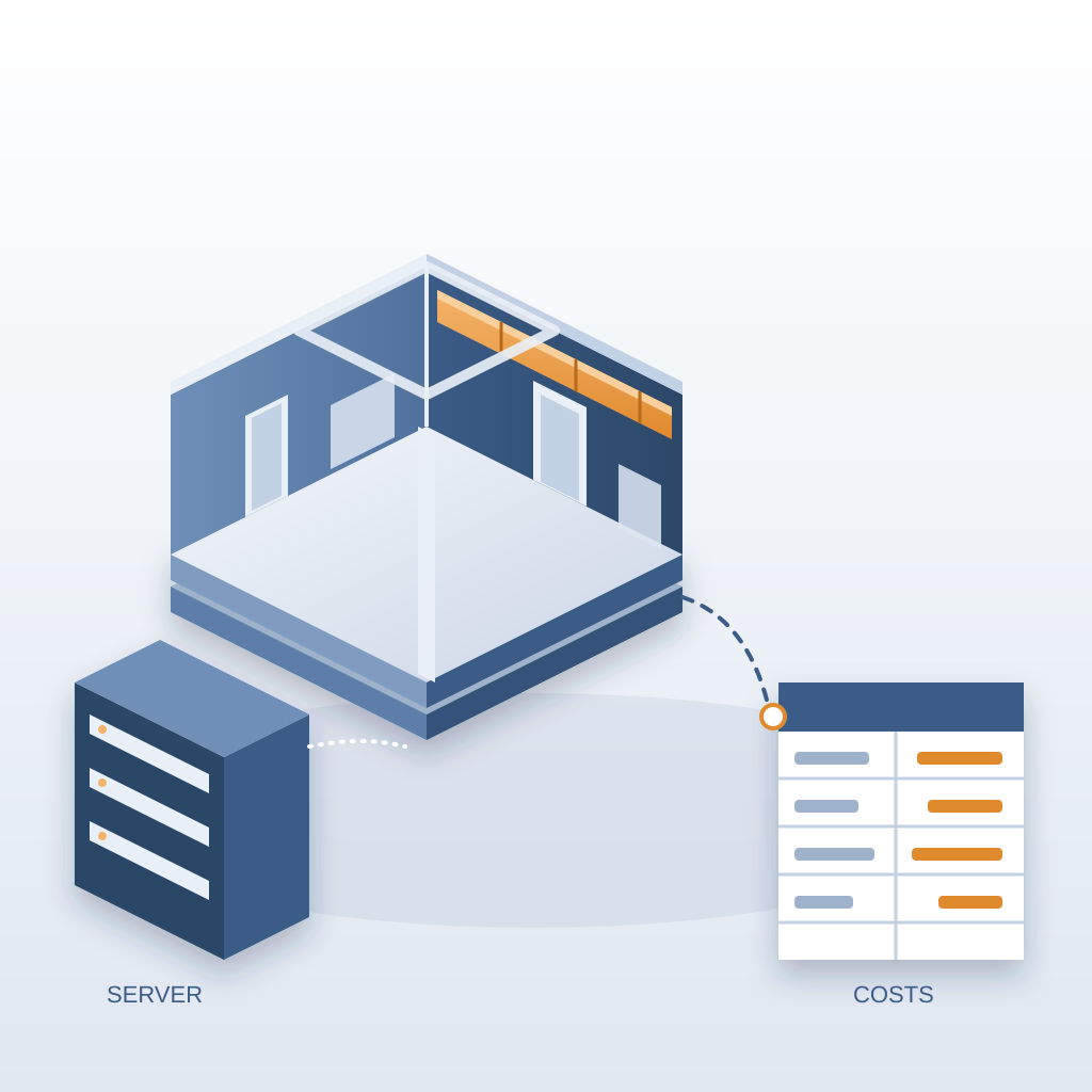 An isometric Revit-style building model with walls, doors, an orange duct and beams, backed by a server rack, while a cost spreadsheet sits separately across a 