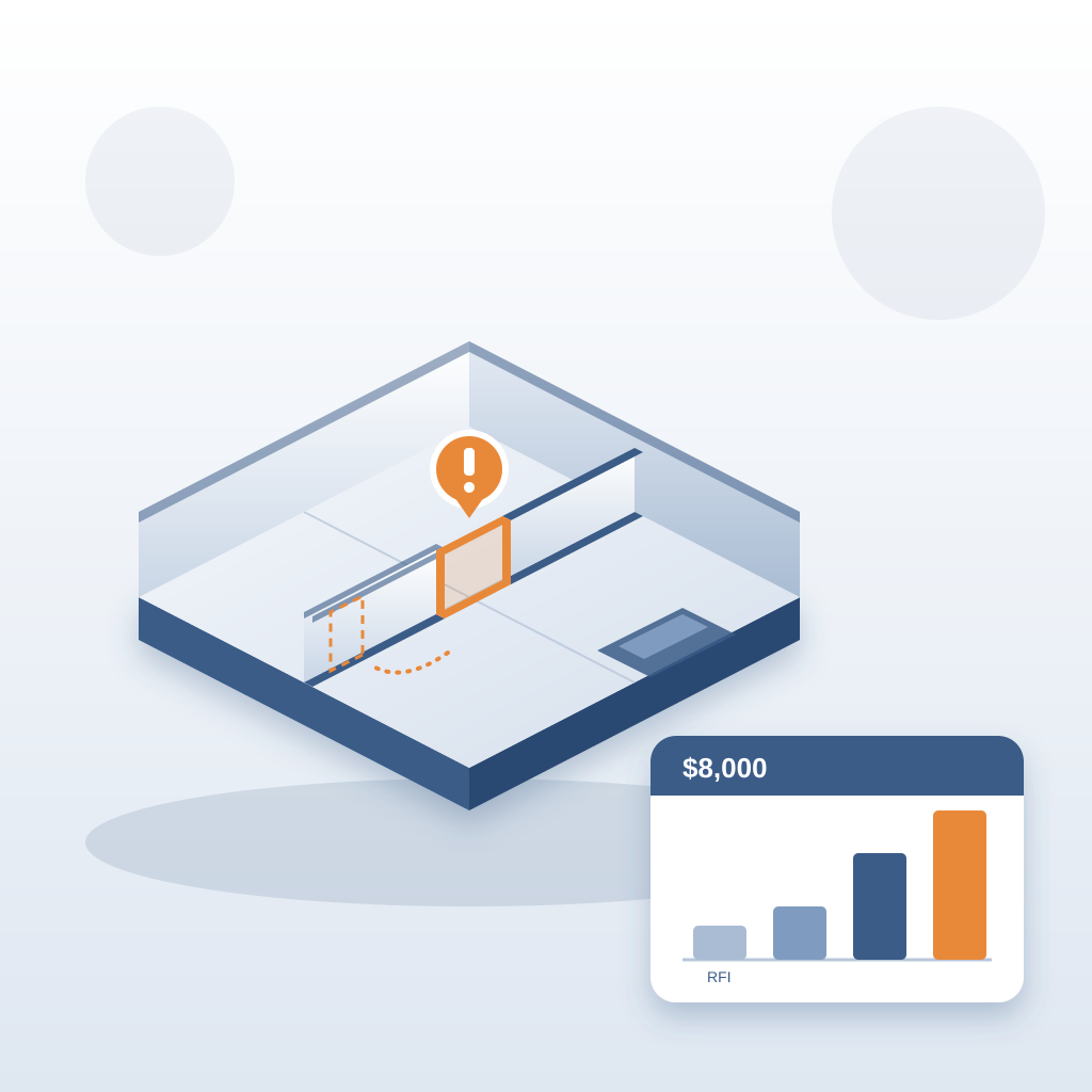 Isometric building floor model with a highlighted relocated door flagged by a warning marker, beside a cost card showing $8,000 and a rising bar chart.