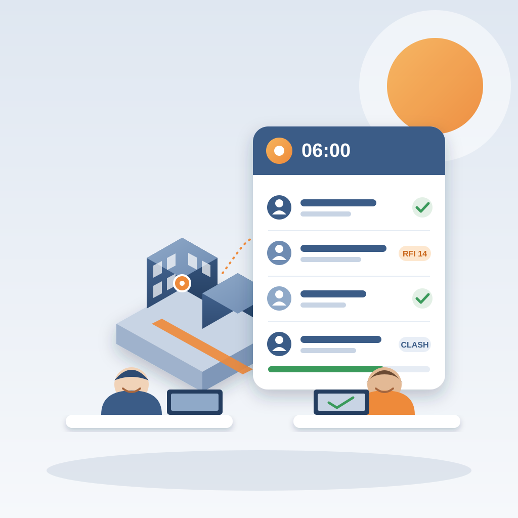 A 06:00 digest card listing each owner's items with checkmarks, beside an isometric building model with a clash marker, and a relaxed designer and coordinator a