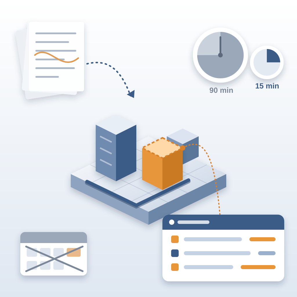 A model view with one highlighted orange element beside a diff card and a 15-minute clock, set against a faded paper stack, a crossed-out weekend calendar and a