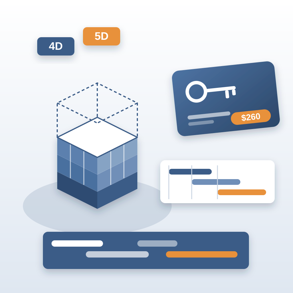 Isometric building model with a dashed unbuilt top floor and 4D and 5D tags beside a licence card priced $260, a schedule panel and a bottom timeline bar.