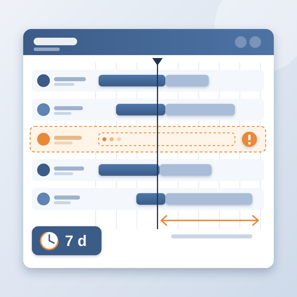 A project schedule view with trade rows, where one trade row with an empty dashed bar and warning marker stands out in orange, with a today line, remaining sche