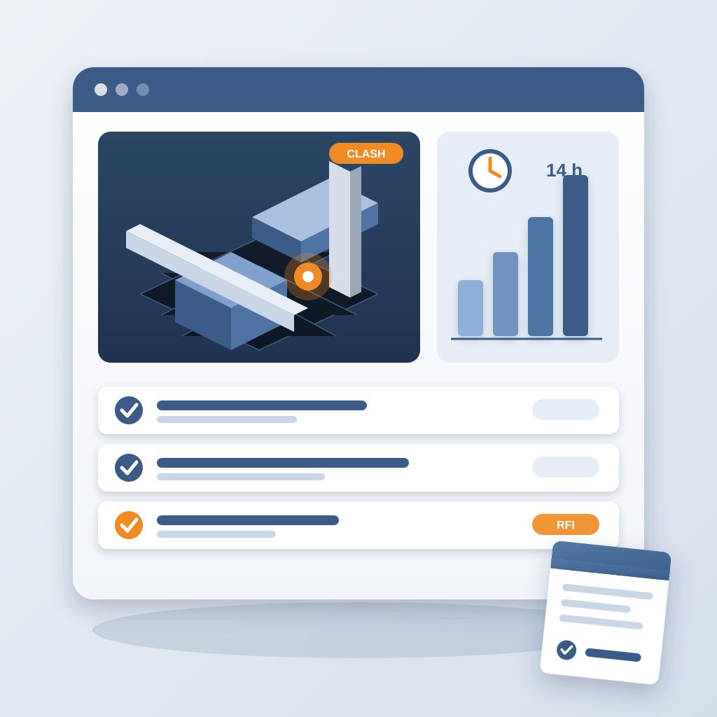 A coordination model view with a highlighted clash, a rising bar chart of hours, and a growing checklist of logged findings next to a finished record document.