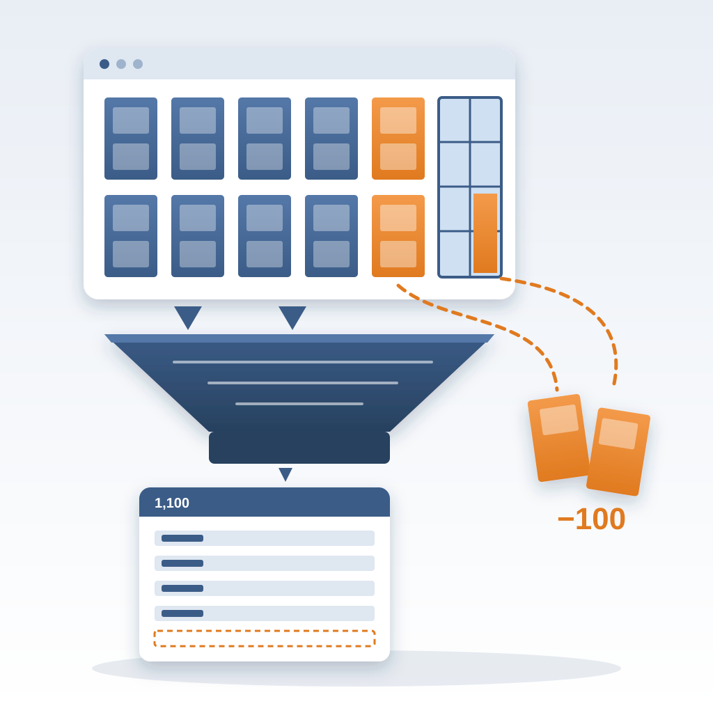 Doors in a building model pass through a filter funnel into a shorter door schedule, while orange doors from a worksheet and a curtain wall bypass it and fall o