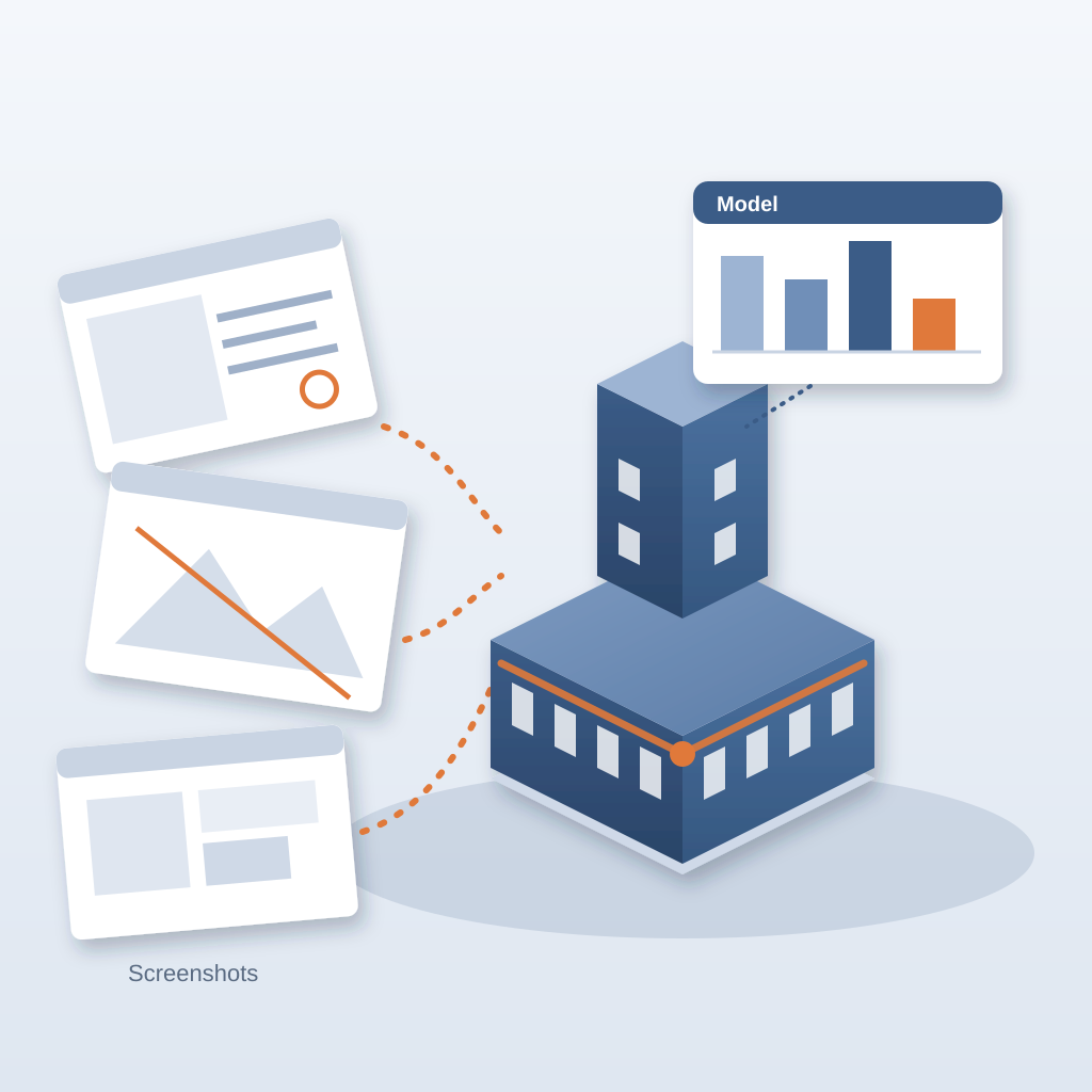 Scattered marked-up screenshots on the left versus a clean isometric building model on the right, linked to a data card with bar totals, showing the model as a