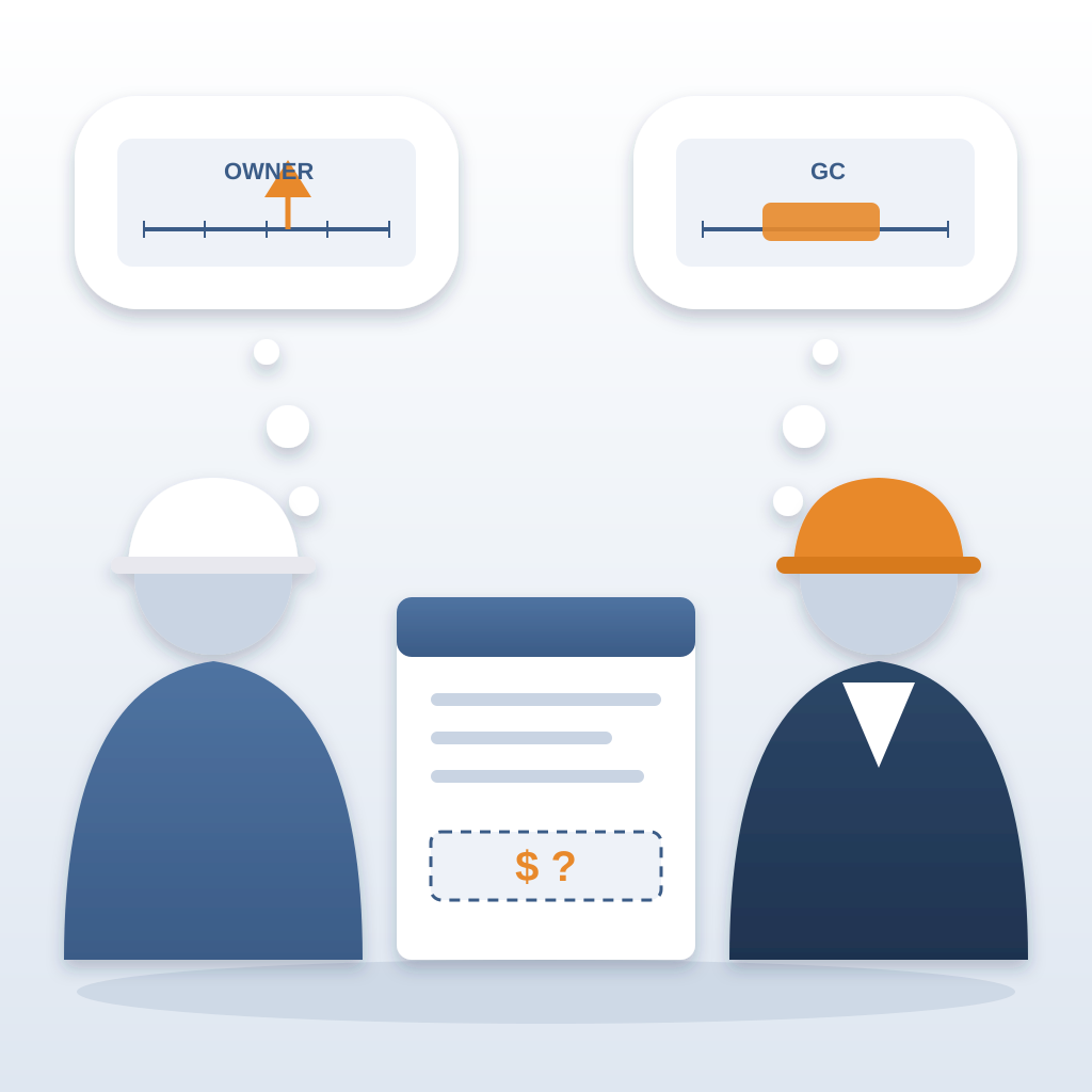 An owner and a general contractor each hold a past price in a thought bubble, a single marker and a range, while a blank change order with an unknown cost sits 