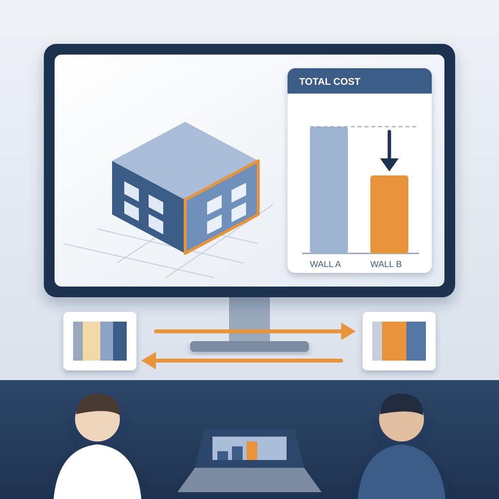 A BIM building model on a large screen beside a cost chart where the bar drops after one wall assembly is swapped for another, with a client and an estimator wa