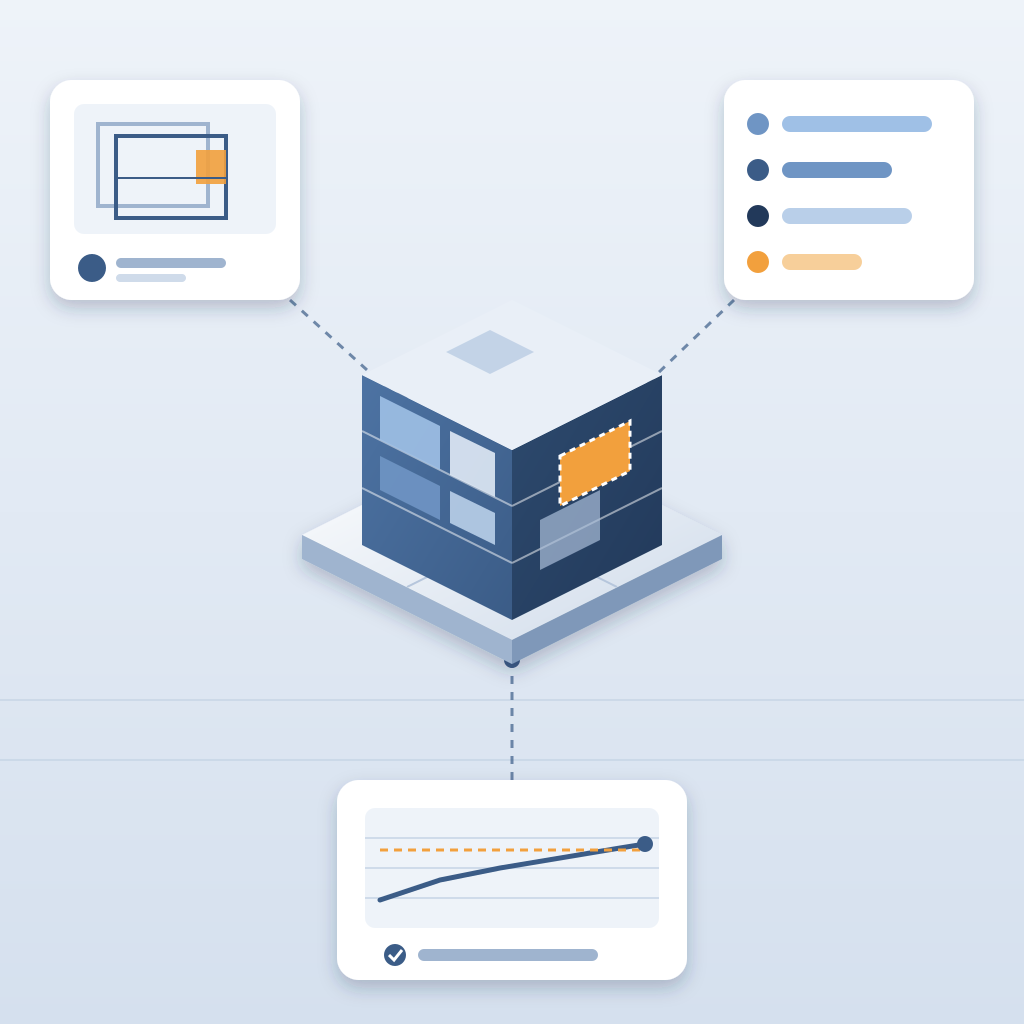 Isometric building model on a slab with one orange changed element, linked to three cards showing revision overlay for the architect, owner-tagged trade rows, a