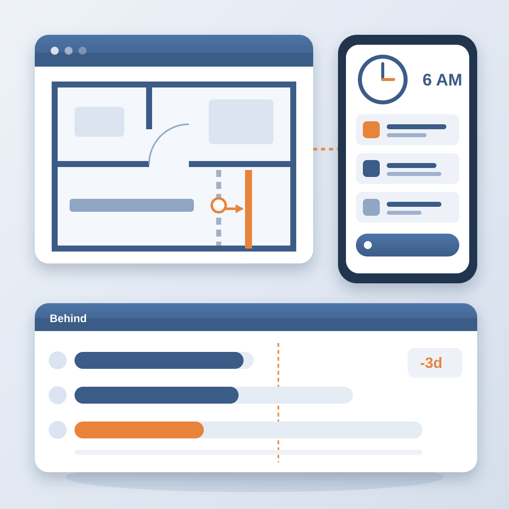A floor plan with a moved wall highlighted in orange, a phone showing a 6 AM digest, and a project schedule where one trade's bar is behind.