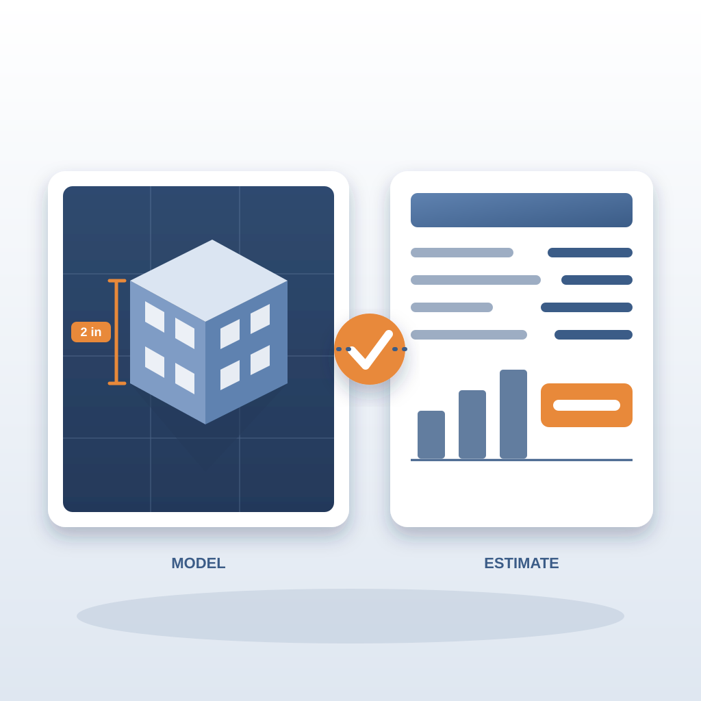An isometric building model on a screen with a 2-inch dimension marked, linked by a check mark to a cost estimate sheet whose total matches it.