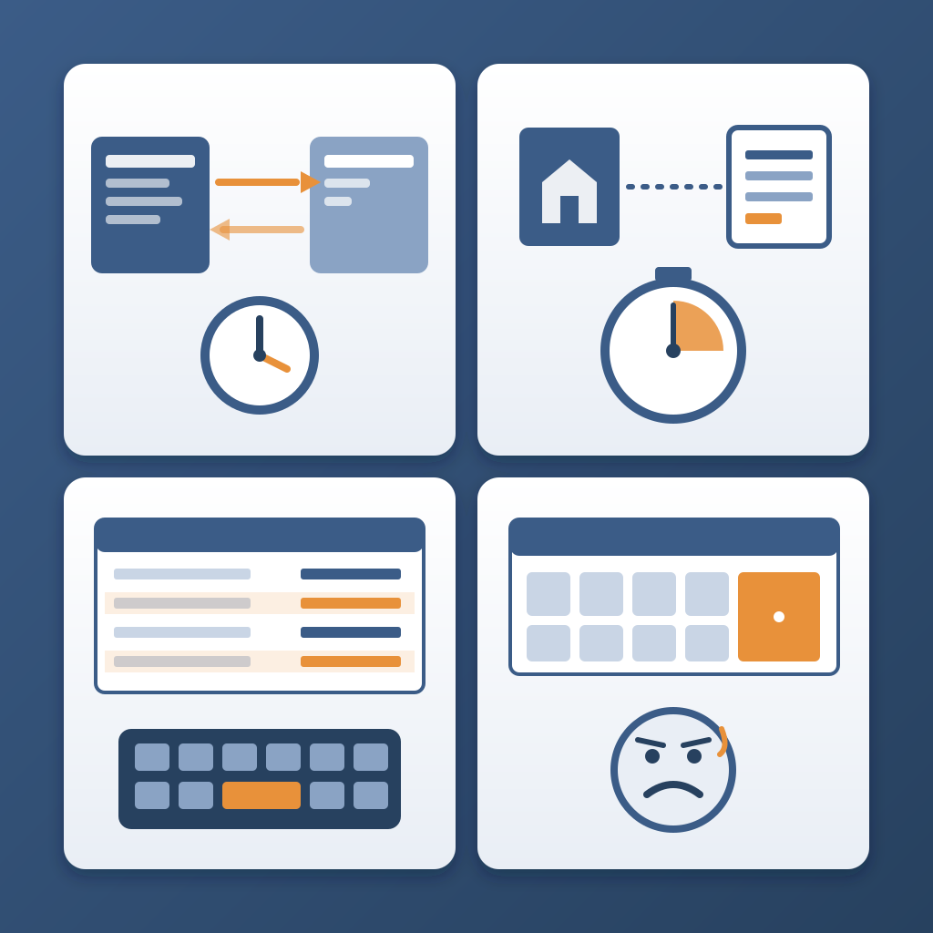 Four panels showing the metrics to track: data moving between two systems with a clock, a stopwatch from model update to estimate, a table with hand re-keyed li