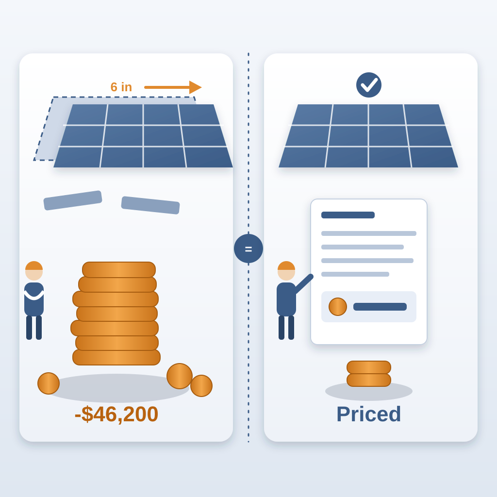 Two side-by-side panels show the same ceiling grid moved 6 inches; on the left a misaligned grid and a leaking coin stack marked -$46,200, on the right an align