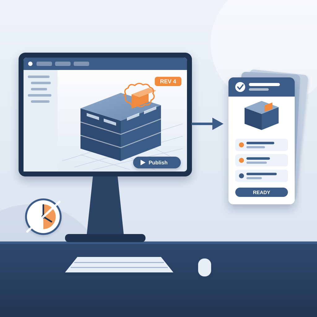A Revit model on a monitor with a changed element marked "REV 4" in orange, a Publish button, and an arrow to a finished report card marked READY, with a clock