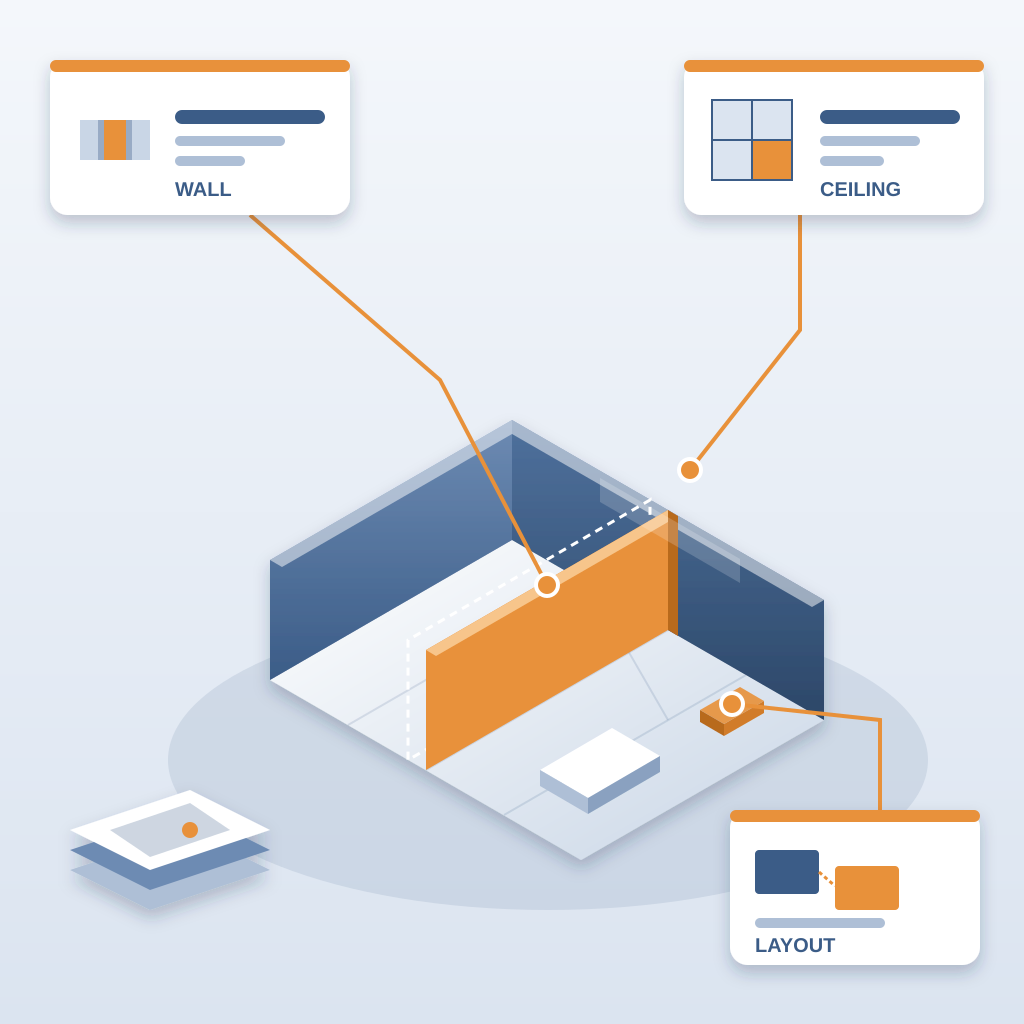 Isometric model of a room with a thinned partition wall highlighted in orange, with pins linking it, a ceiling tile and a moved furniture block to three change 