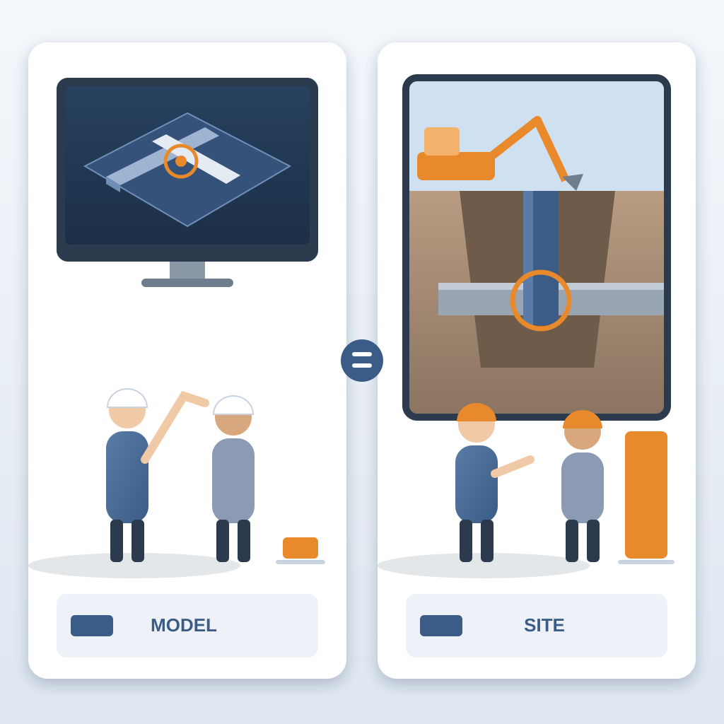 Two side-by-side panels show the same two workers and the same pipe-and-duct clash, caught early on a model screen with a small cost bar versus found late in a 