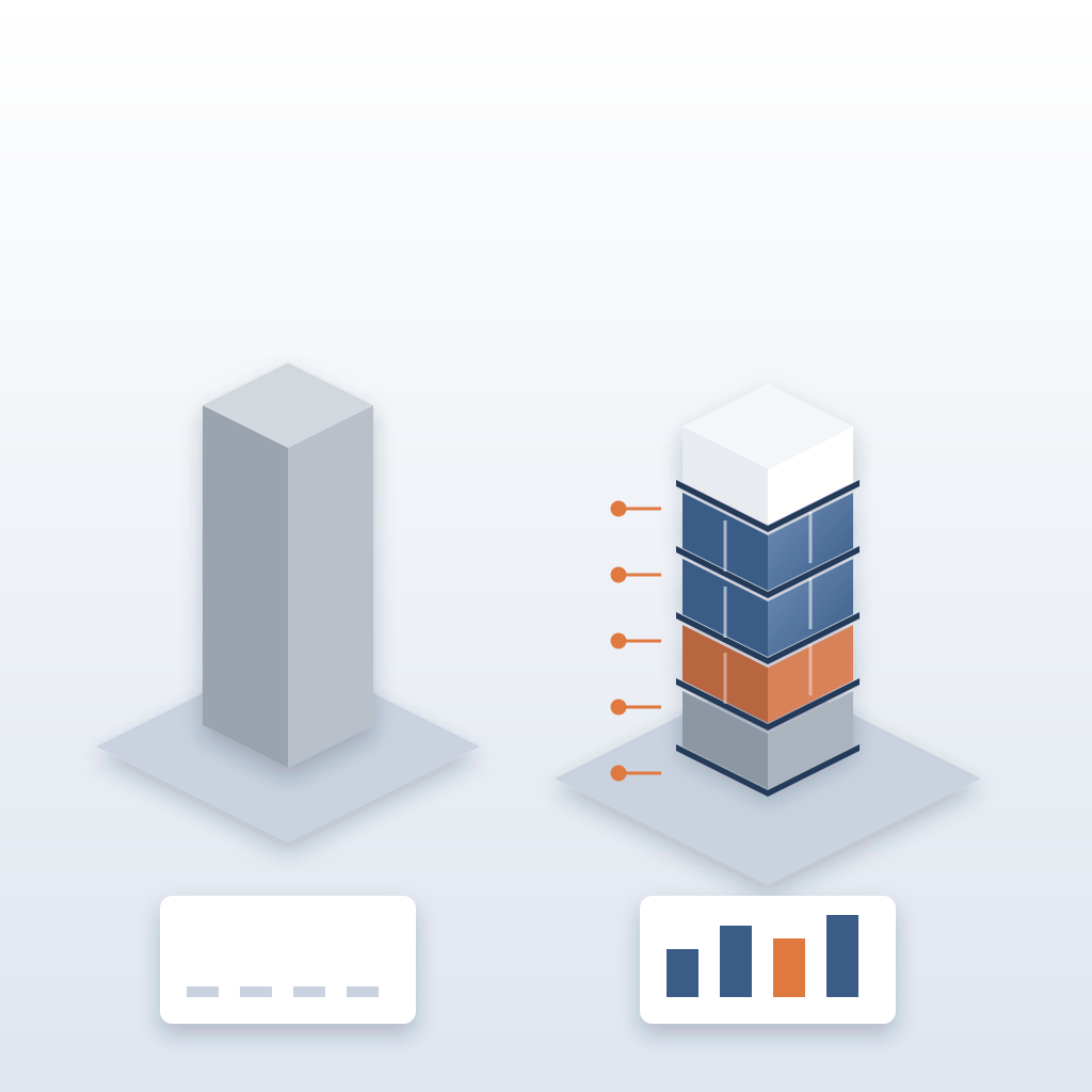Beside a plain gray block building stands a layered tower model whose floors have distinct materials and marked level heights, with bar charts below showing emp