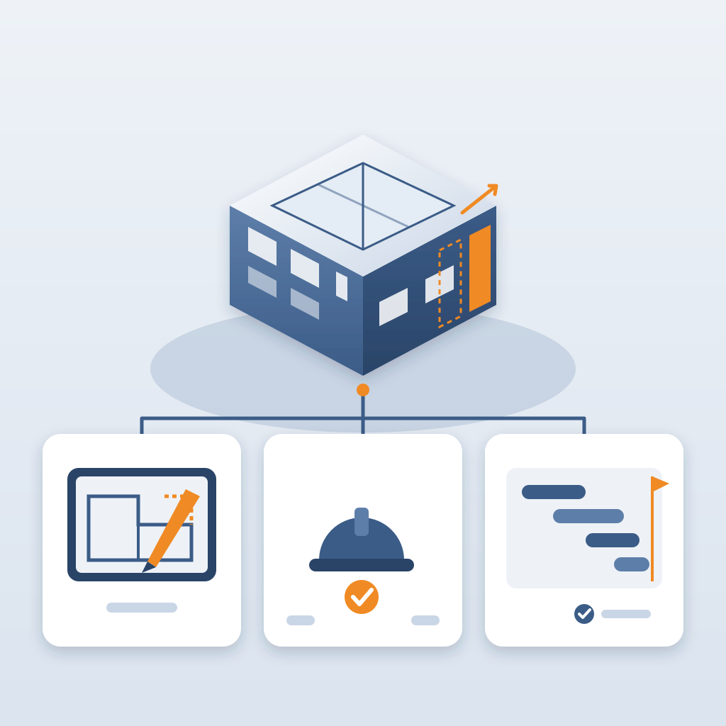 An isometric building model with one wall shifted in orange, linked to three cards showing a designer's tablet plan, a hard hat with a check mark, and a Gantt s