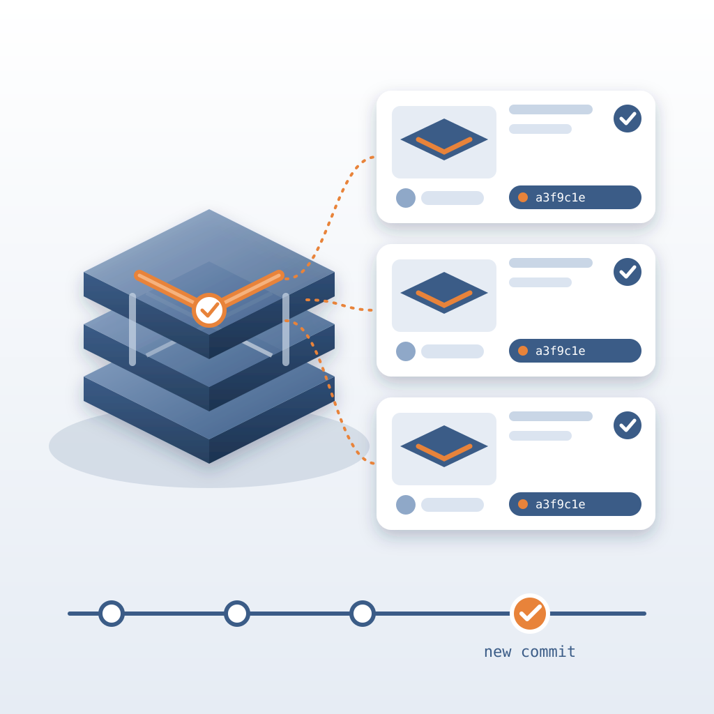 An isometric building model with a highlighted orange duct run, linked to three closed issue cards that each show a screenshot, a tagged user and the same commi