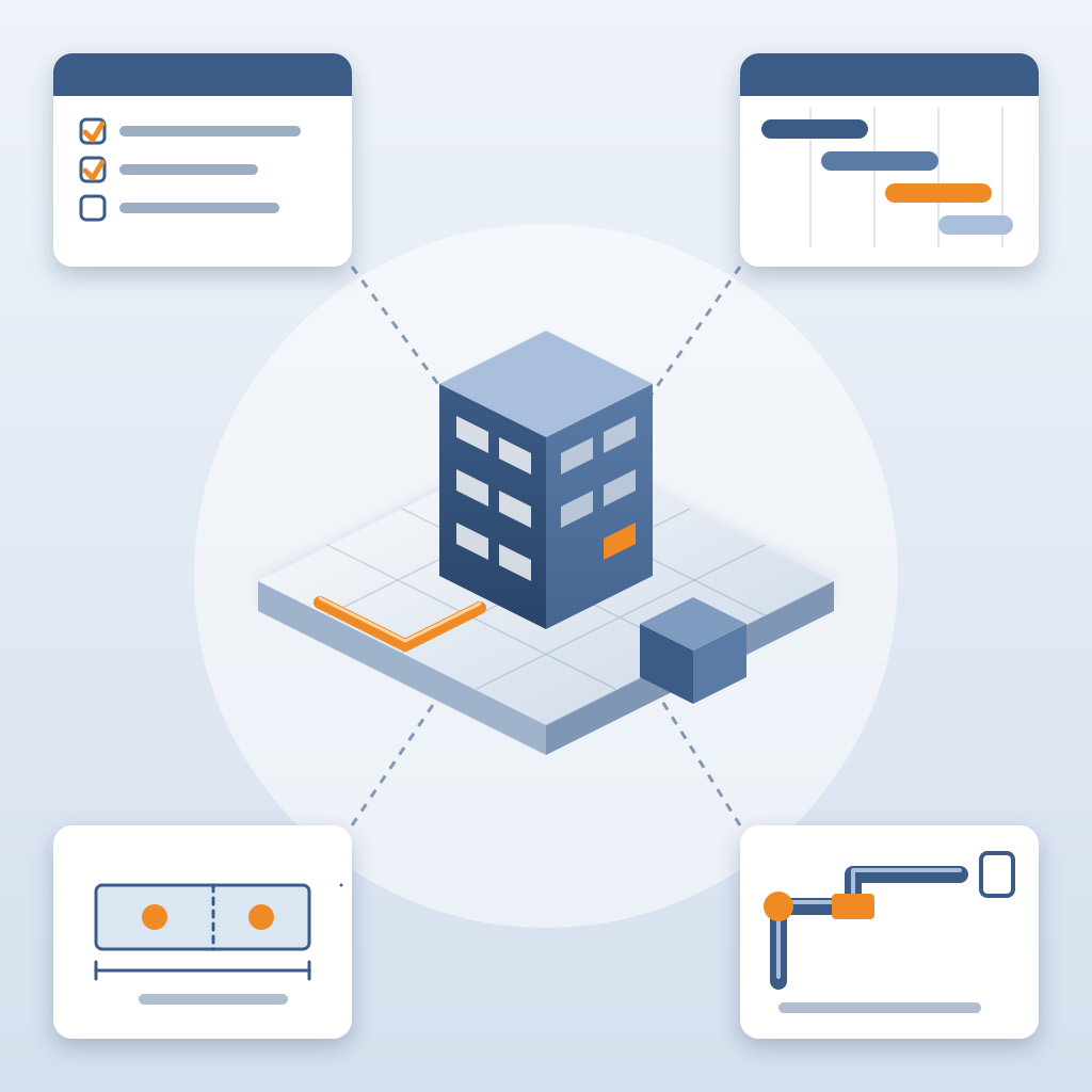 Isometric BIM building model on a platform with an orange pipe run, surrounded by four cards showing an execution-plan checklist, a 4D schedule bar chart, a fab