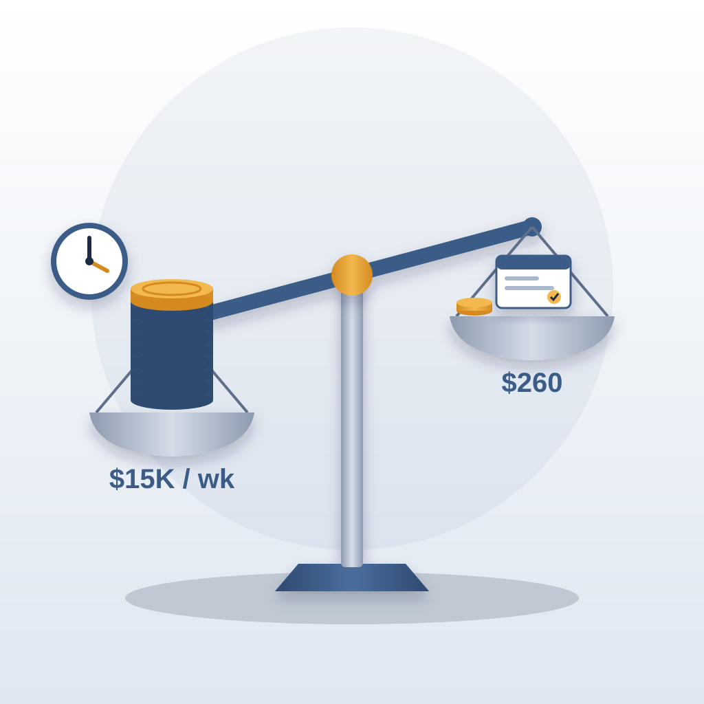 A balance scale where a tall stack of coins with an idle clock outweighs a single small licence card and coin on the other pan.