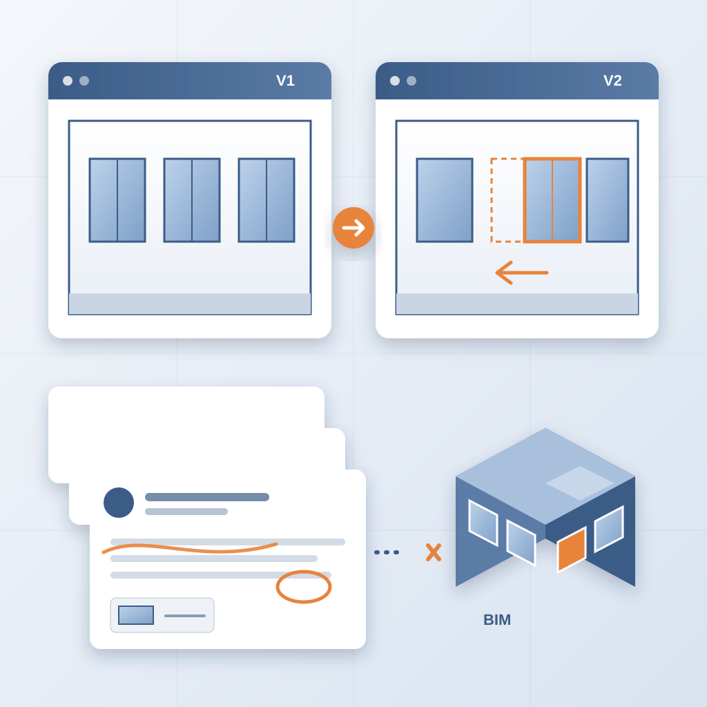 Two model views of the same wall, V1 and V2, with one window shifted and highlighted in orange, beside a stack of email markups that are cut off by a broken lin