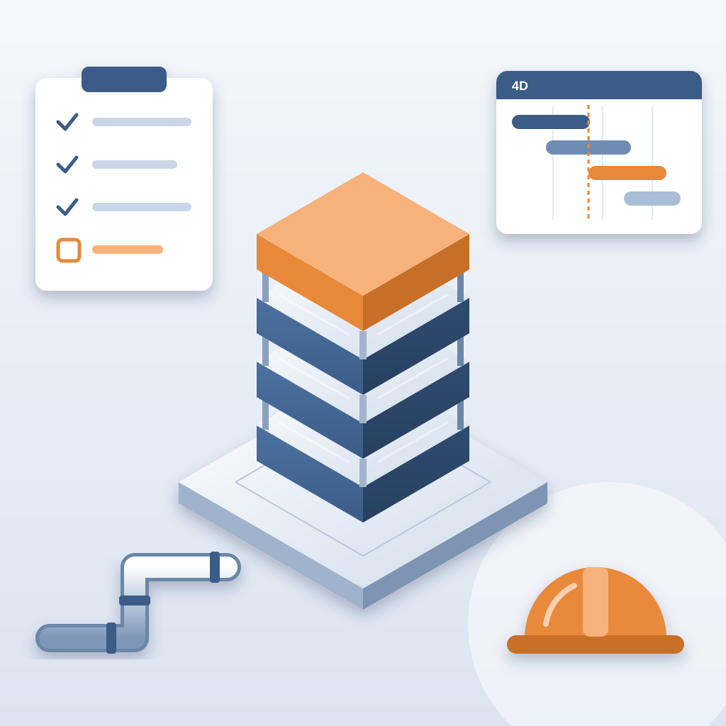 Isometric BIM building model with the top floor highlighted, beside an execution-plan checklist, a 4D sequencing timeline, a pipe spool and a hard hat.