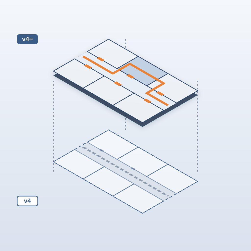 Isometric floor plan of a corridor with six new orange doors and a rerouted duct, floating above a faded dashed copy of the earlier v4 plan.