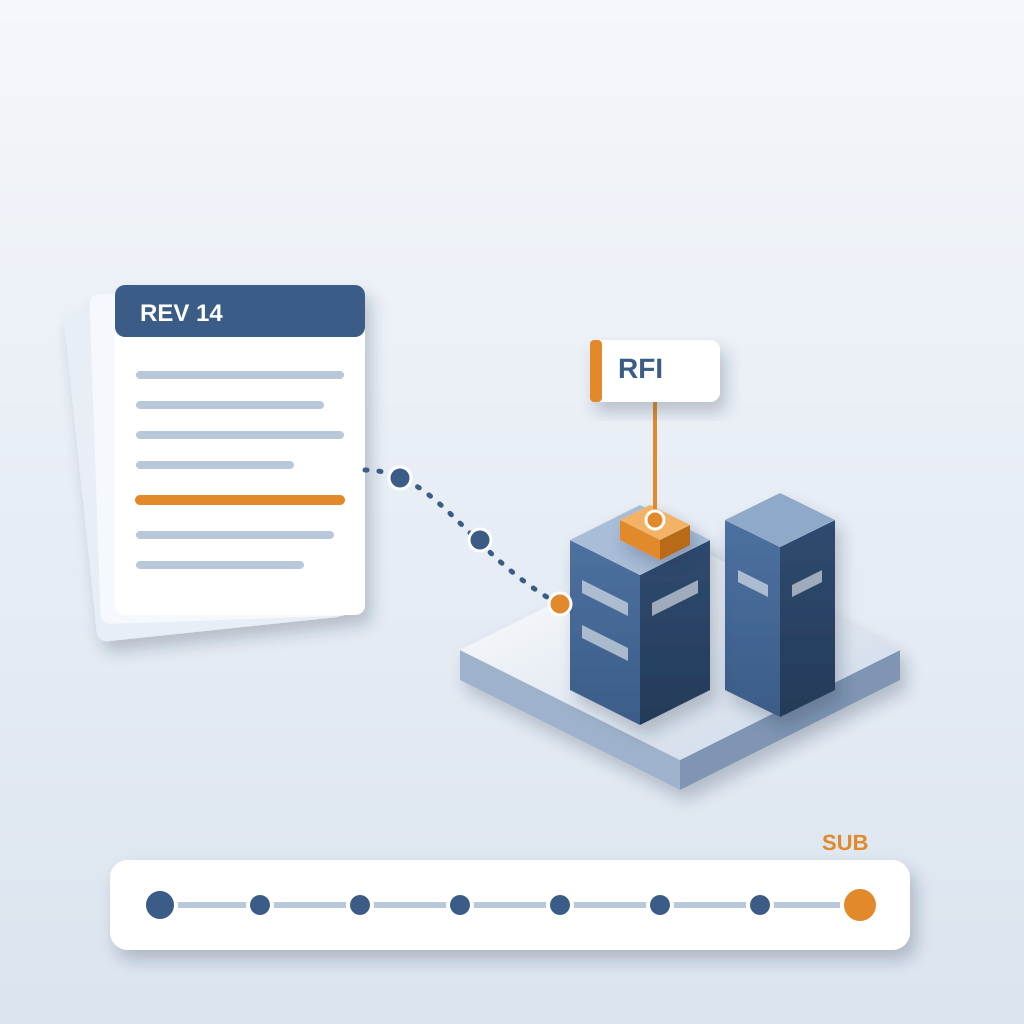 A revision-stamped spec sheet linked by a dotted line to an isometric building model where a substituted orange duct carries an RFI flag, above a timeline of pu