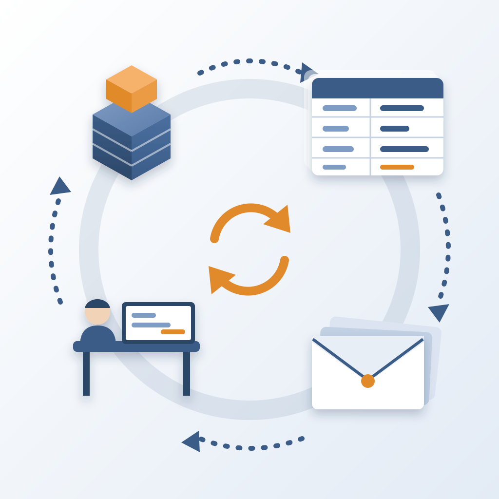 A building model, spreadsheet of quantities, envelope and estimator at a desk linked in a loop by dotted arrows around an orange circular refresh arrow, showing