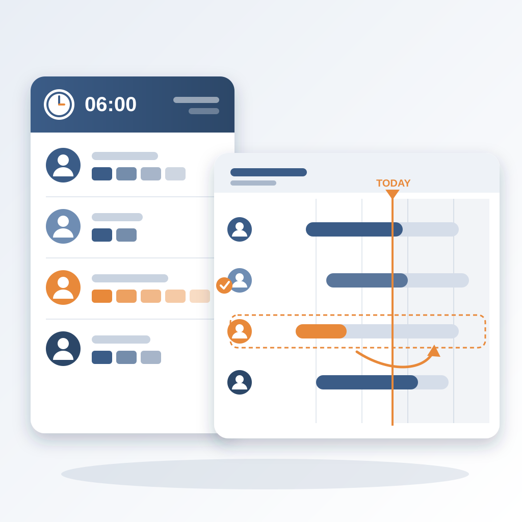A 6:00 morning digest card listing each person's issues next to a project schedule view with a today line, where the one person running behind is highlighted in