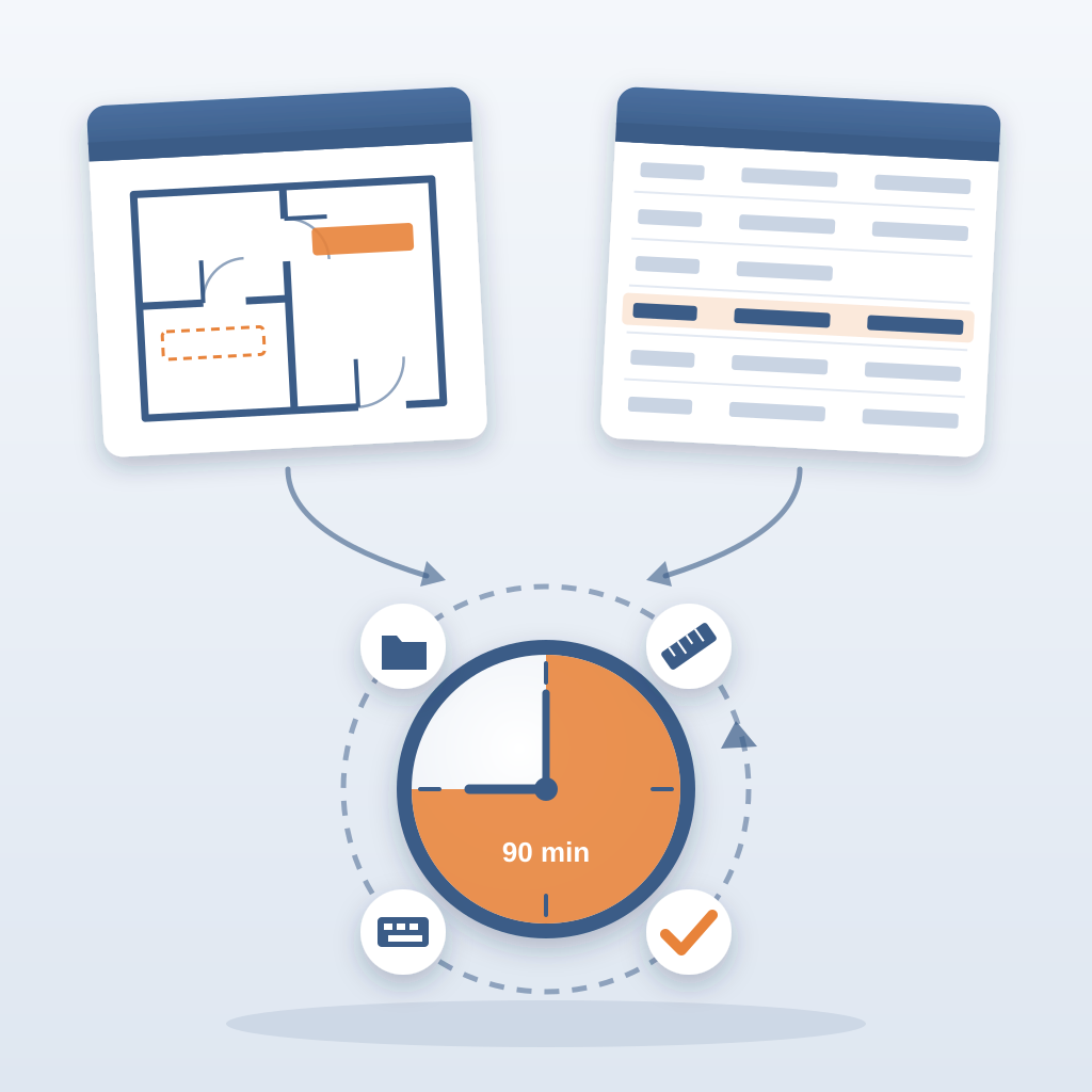 A stale door schedule table and a floor plan with a moved duct feed into a clock showing 90 minutes, surrounded by a loop of open, measure, re-key and check ste