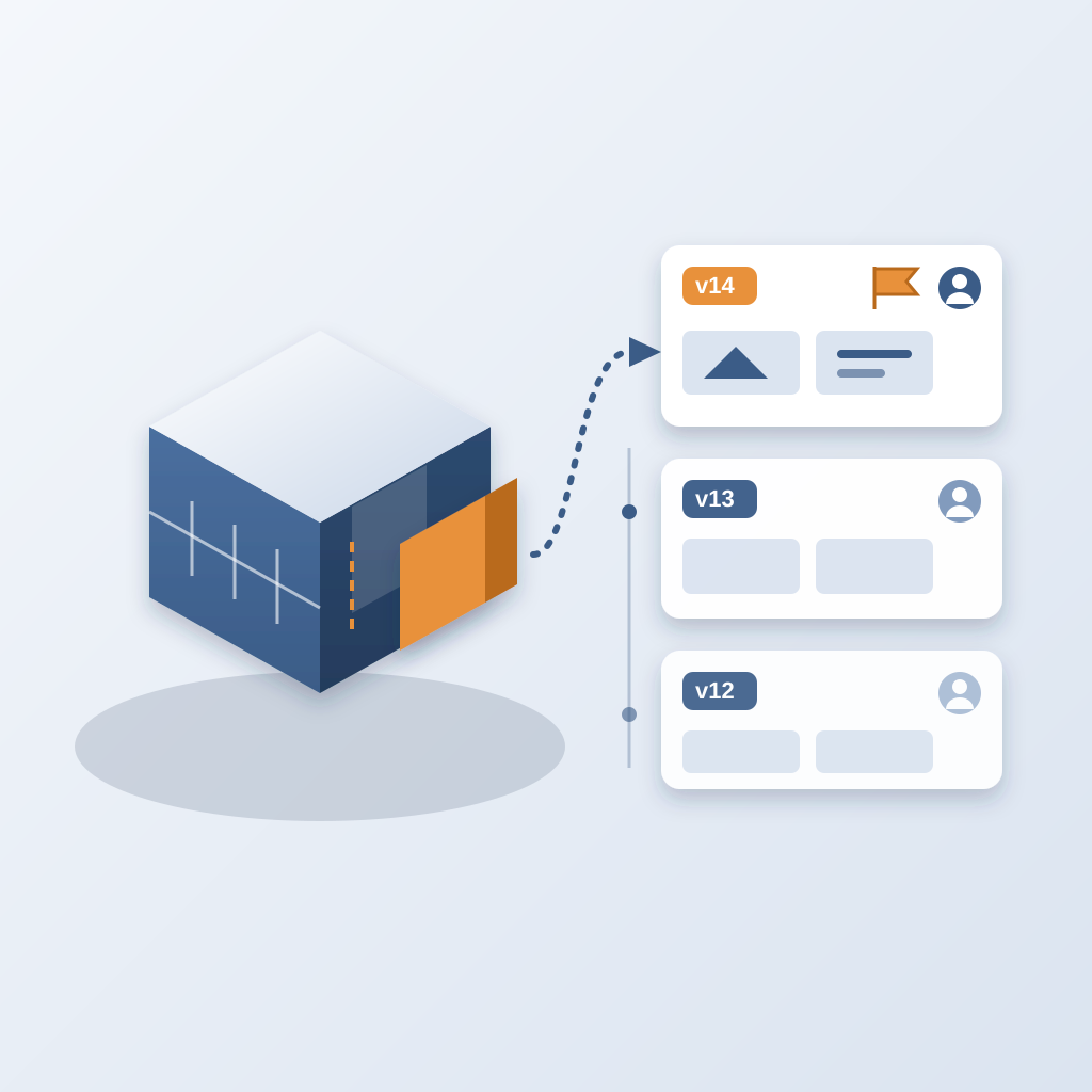 An isometric building model with one wall pulled out in orange, linked by an arrow to a stack of versioned snapshot cards each showing files, an author avatar a