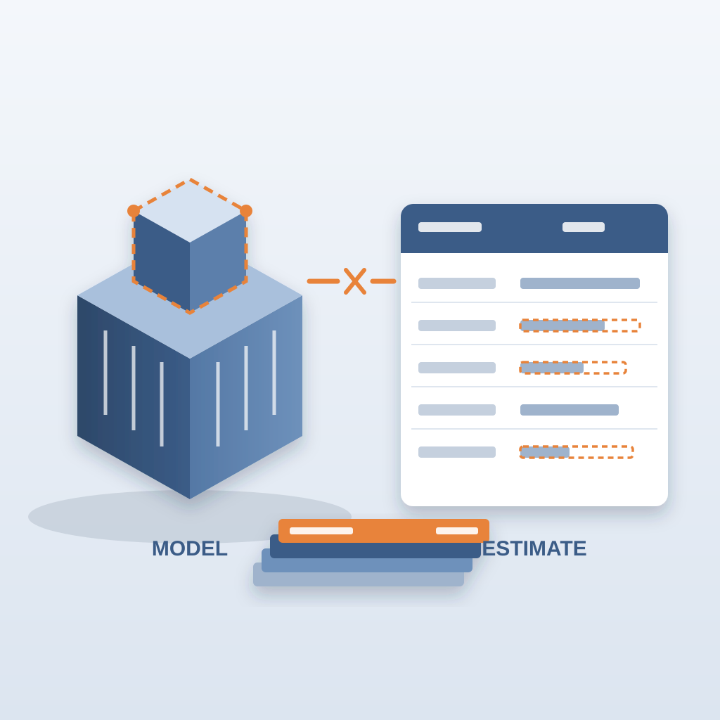 A Revit-style isometric building model with orange revision marks, a broken link, and a stale spreadsheet estimate whose quantity bars no longer match, with rev
