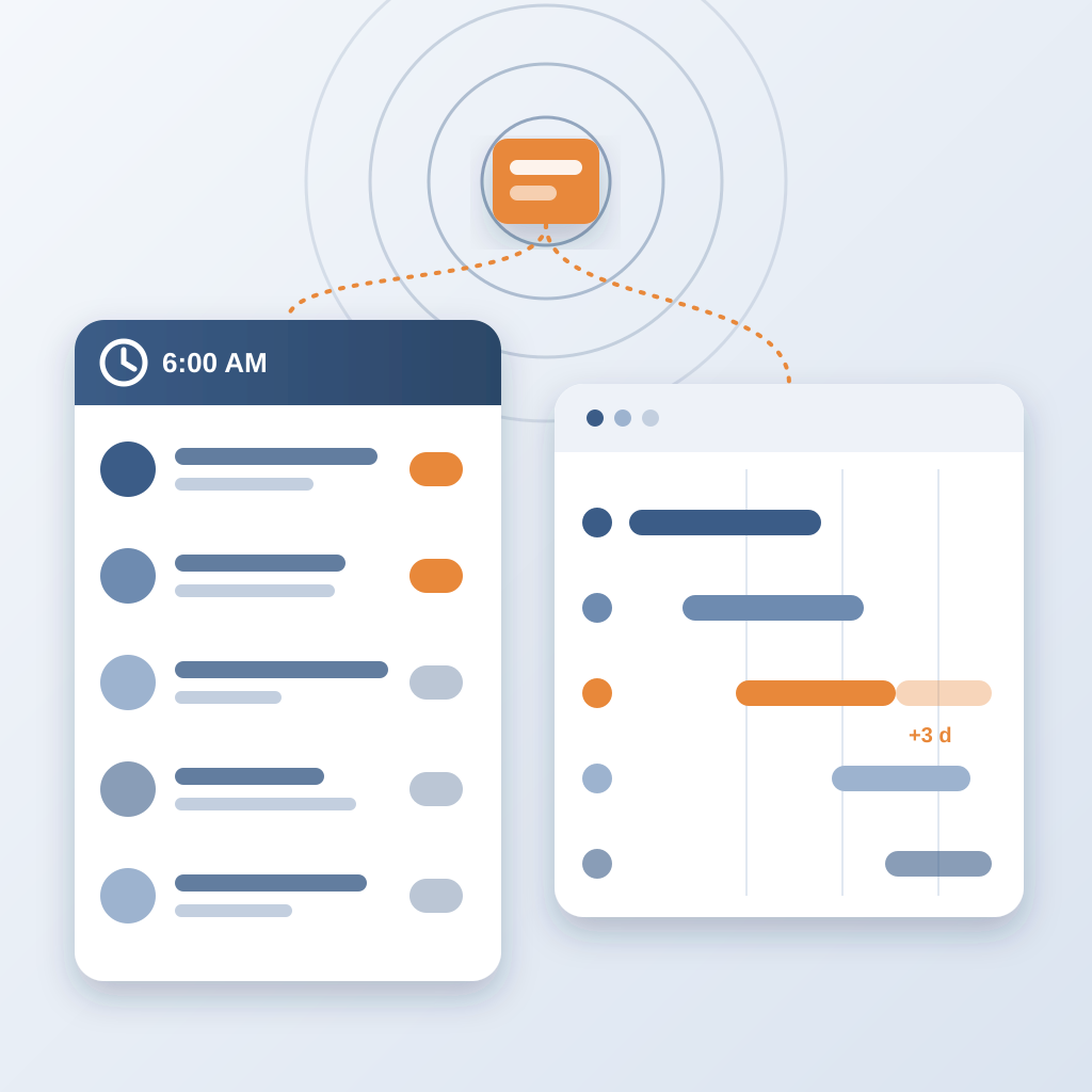 A 6:00 AM digest card listing owners with task badges beside a project schedule view where one late task bar runs over, both linked by dotted lines to a substit