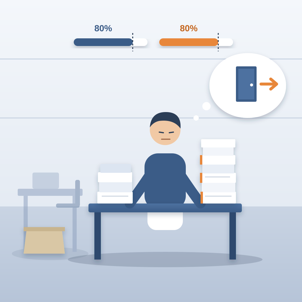 A tired estimator at a desk buried under two paper piles, both workload bars at 80%, an empty desk left behind, and a thought bubble showing an exit door.