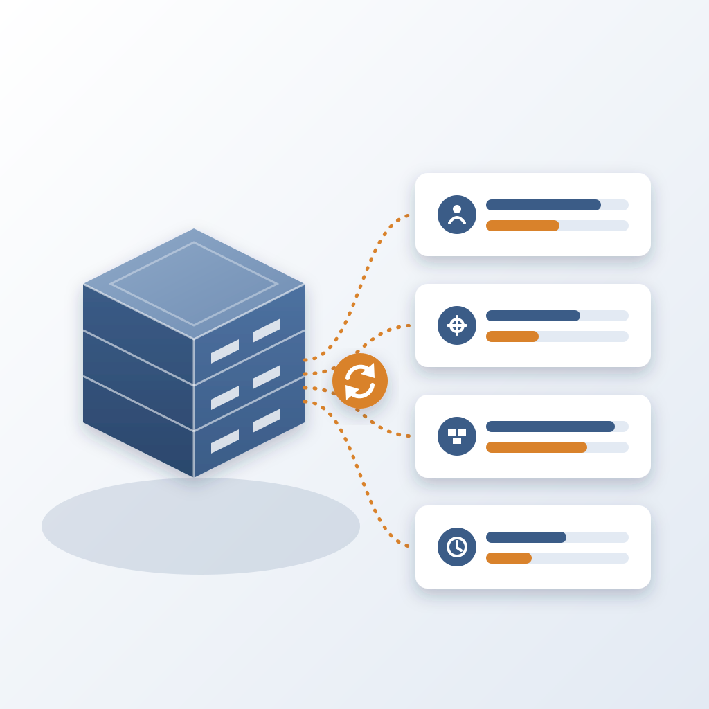 An isometric building model on the left feeds, through an orange sync badge and dotted links, four cards for labour, equipment, material and time costs on the r