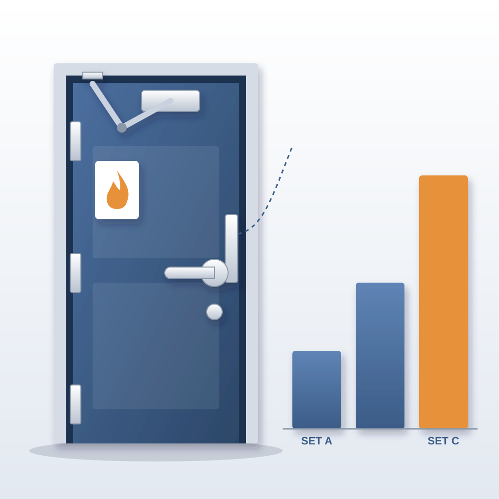 A blue fire-rated door with a closer arm, lever latch, hinges and a flame rating plate, beside three rising bars showing hardware cost climbing.