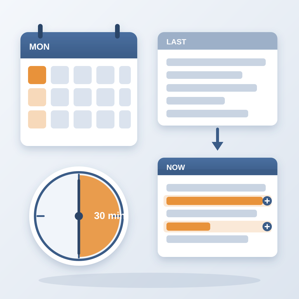 A Monday calendar and a 30-minute clock wedge beside two stacked documents, last week and now, where only two changed rows are highlighted in orange.