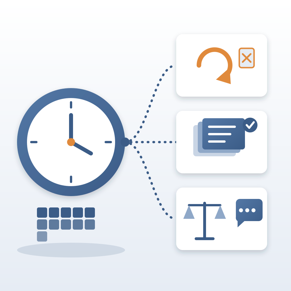 A large clock with eleven returned hour blocks beneath it, branching into three paths: a warm-coloured rework loop, a stack of approved quotes, and a risk scale