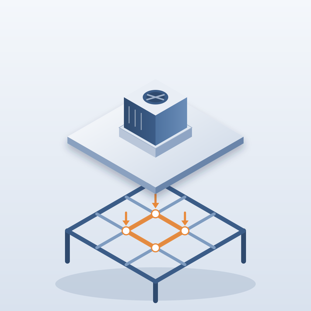 Isometric exploded view of a rooftop unit on its curb above the roof deck, with orange arrows carrying its weight down to a highlighted grid of steel beams and 