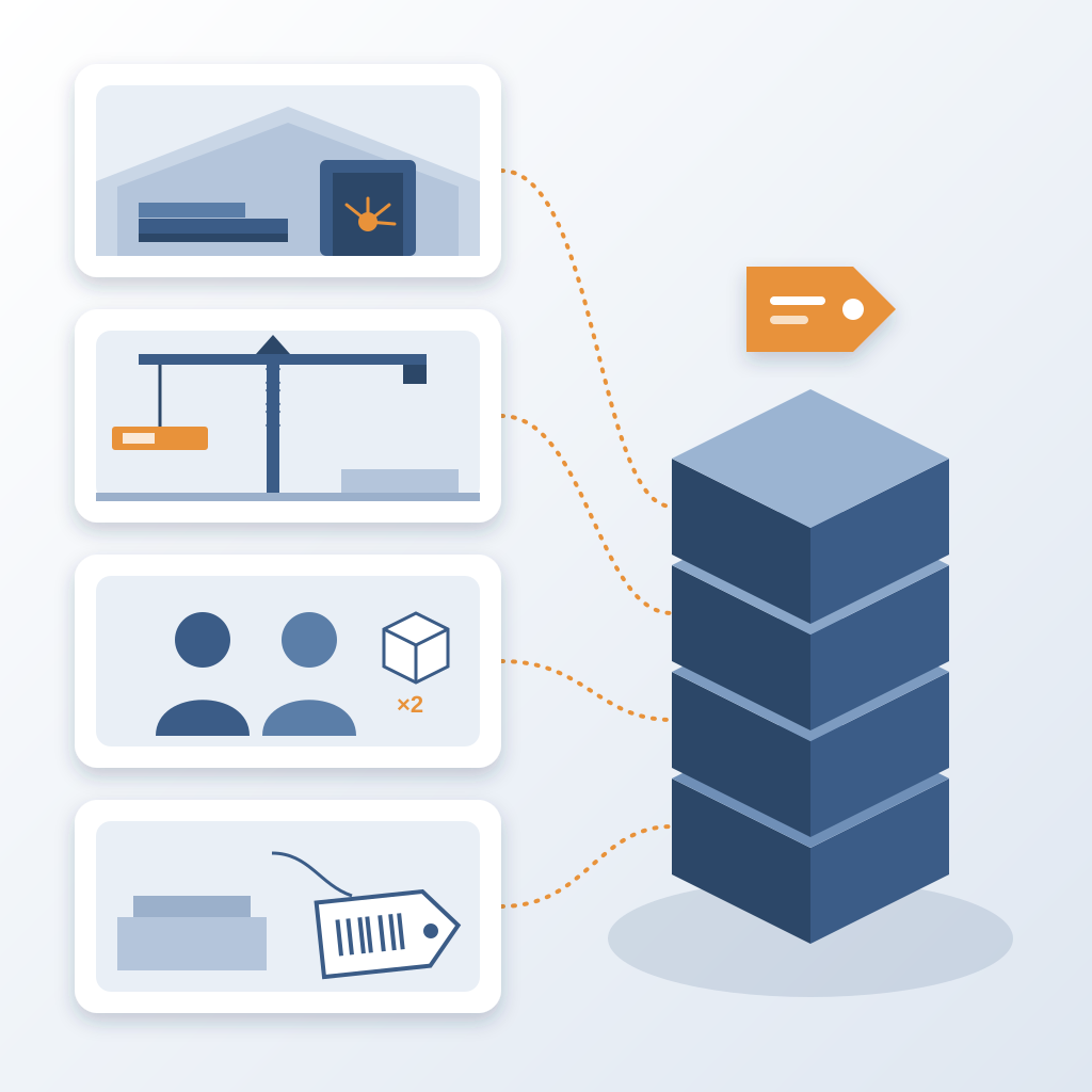 Four social-post cards—a fabrication shop, a crane lift, a hiring post for two BIM techs and a supplier tag—are linked by dotted lines to an isometric stack of 