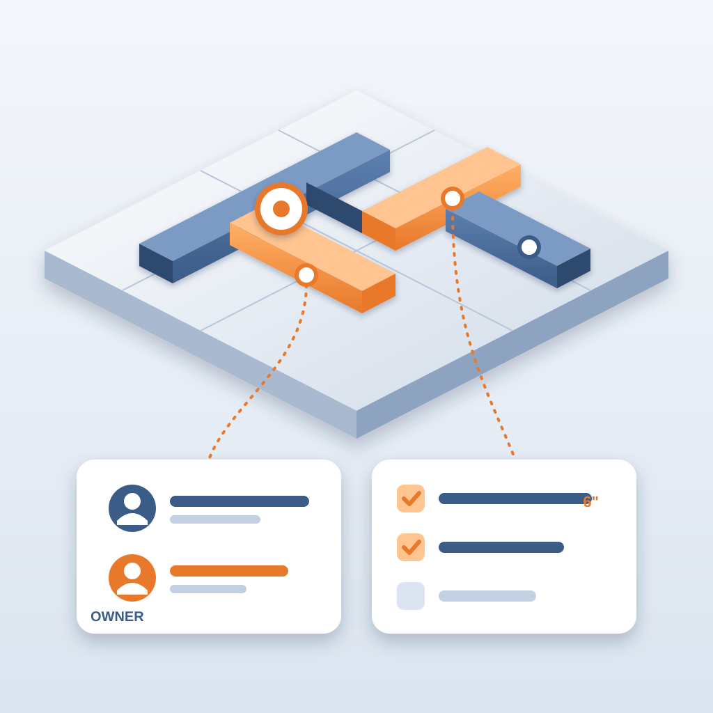 Isometric duct model with a changed trunk section and two affected orange branches linked to cards showing owners and a follow-up checklist.