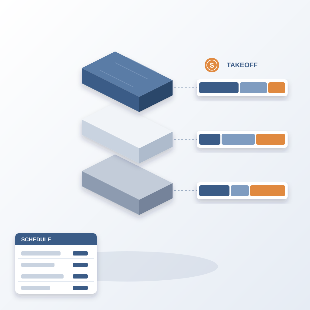 Isometric exploded wall assembly of three material layers, each linked to a stacked cost bar showing purchase and installation cost, beside a plain schedule tab