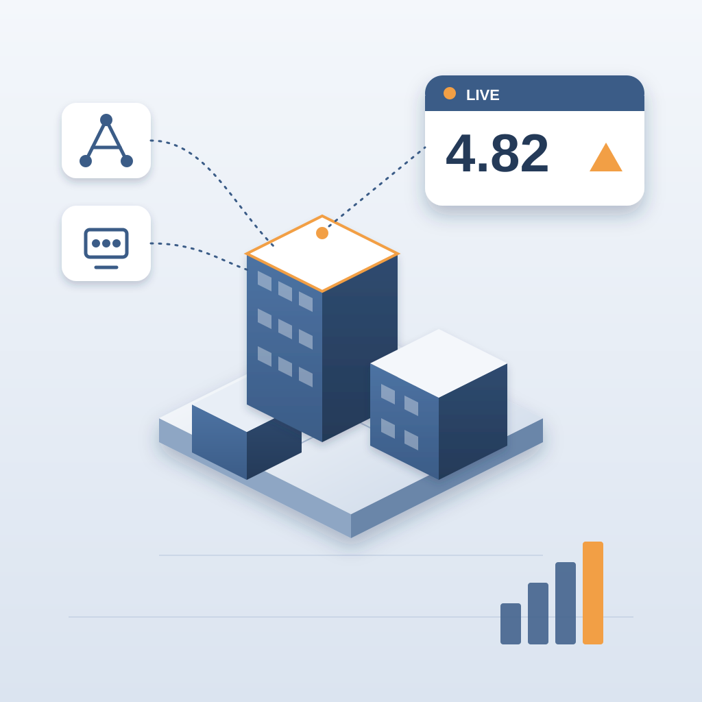 Isometric building model with a live number card above it, fed by two AI chips that read the model's geometry and data.