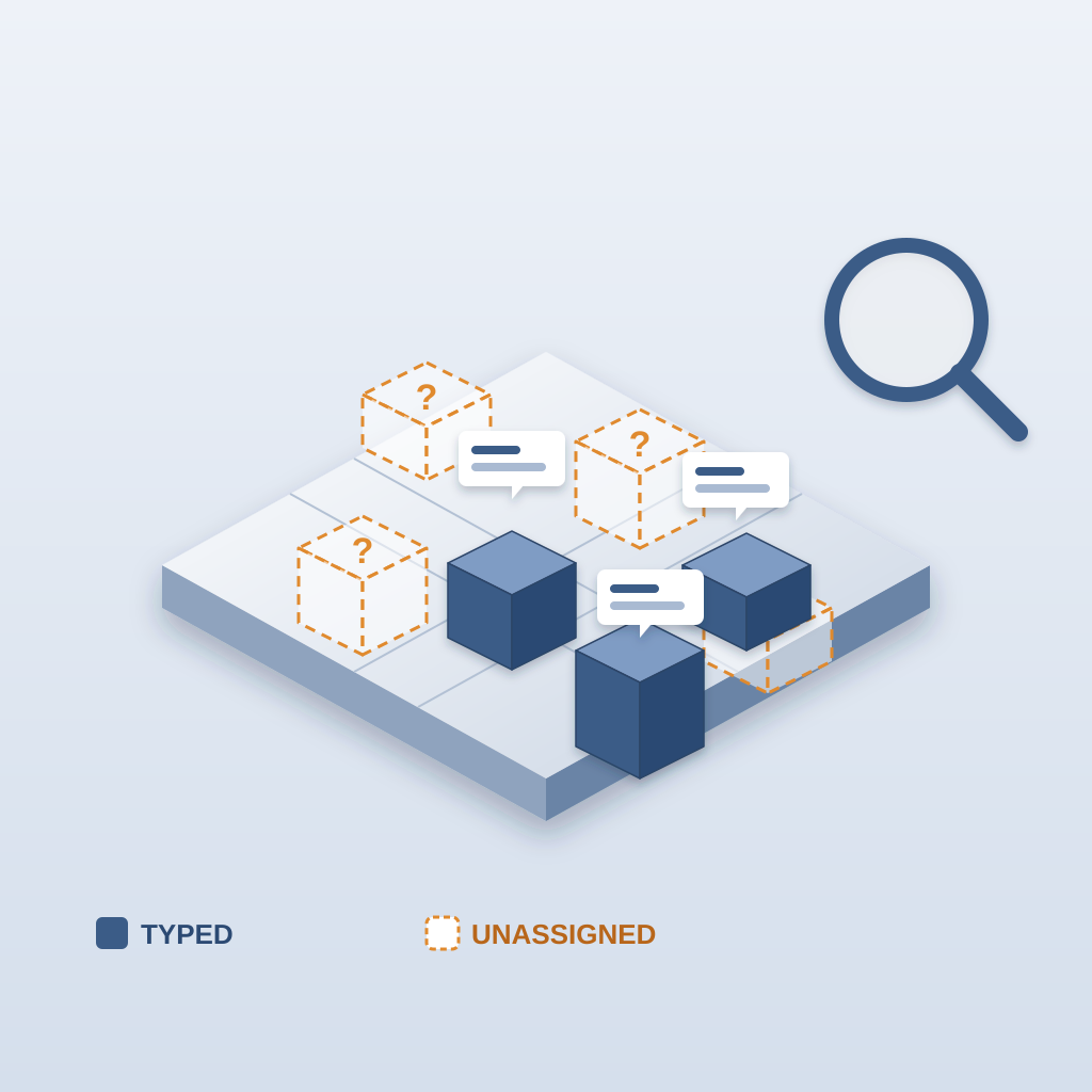 Isometric building floor model where some blocks carry blue type tags while others are dashed orange question-mark placeholders, with a magnifier inspecting the