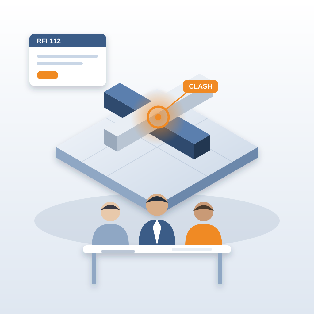 Isometric model view of a duct clashing with a structural beam, flagged in orange, with an RFI card above and a coordinator meeting with two subcontractors at a