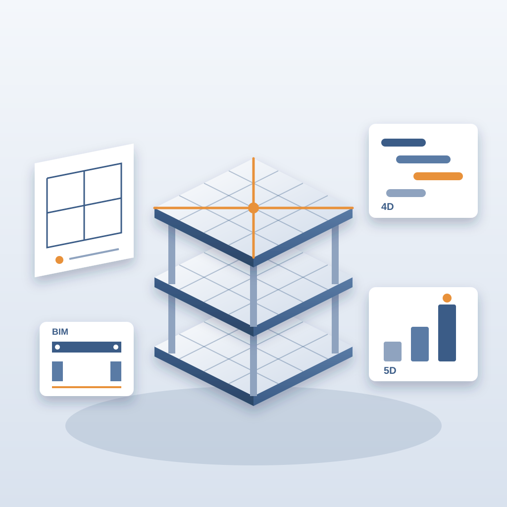 Isometric three-storey building model with a highlighted ceiling grid, surrounded by a floor plan sheet, a 4D schedule panel, a 5D cost-bar panel and a fabricat