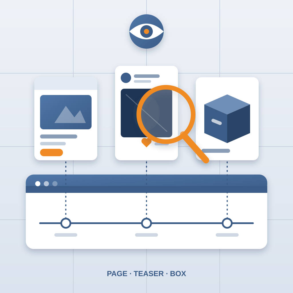 Three competitor launch signals — a product page, a teaser social post and a packaging box — linked by dotted lines to a timeline board, with a magnifying glass